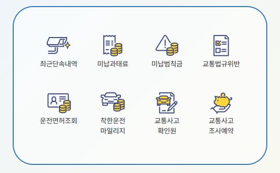 자동차 범칙금 조회 및 납부 방법