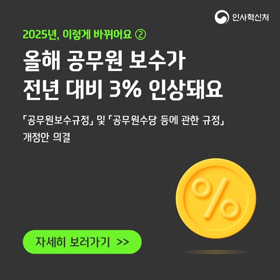 2025년 공무원 보수 인상