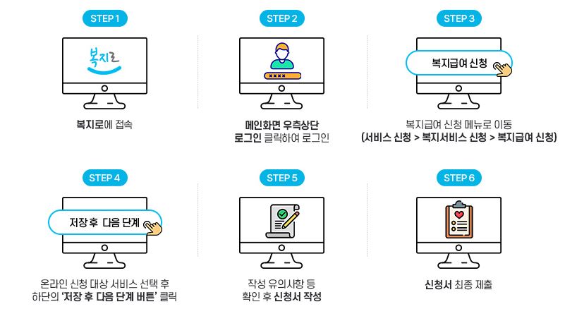 2025년 보육료, 유아학비, 양육수단 사전신청 안내